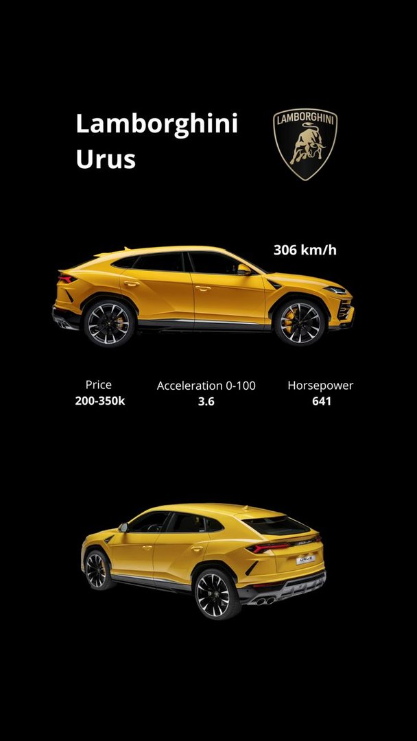 Mercedes S Class | Mercedes Car | Car Frames | Car Posters | Premium Aesthetic Photo Frame | HD Print | Unbreakable Acrylic Glass | Wall Hanging | Perfect for Home & Office Decor